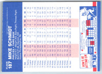 1987 Fleer Mike Schmidt #187