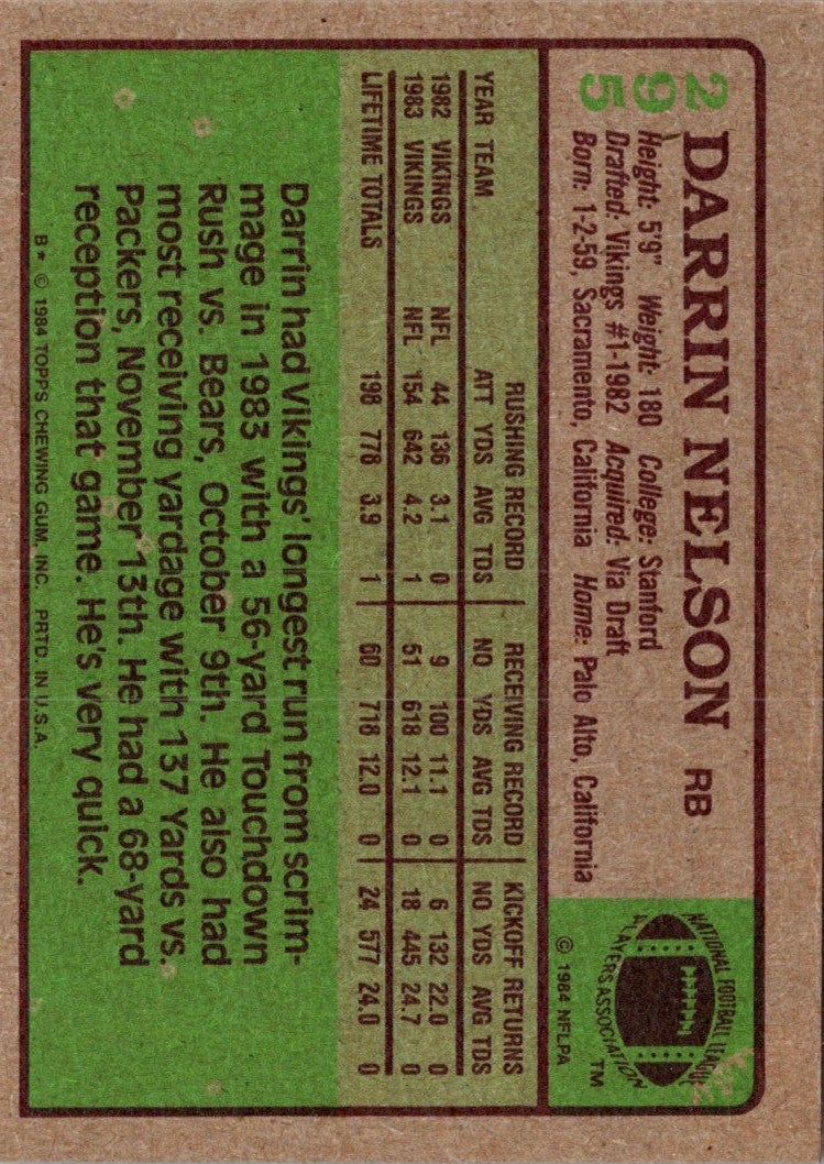 1984 Topps Vikings Team Leaders - Darrin Nelson