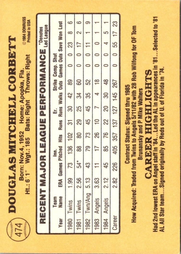 1985 Donruss Doug Corbett