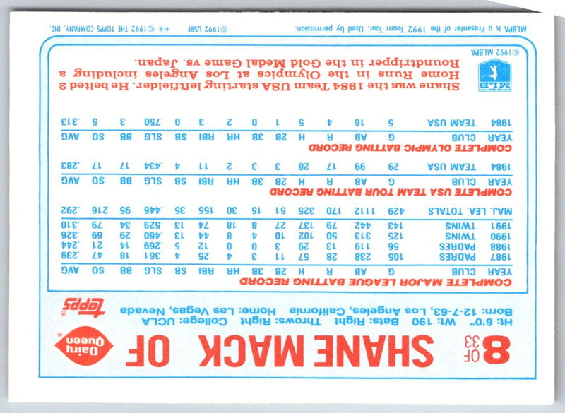 1992 Topps Dairy Queen Team USA Shane Mack