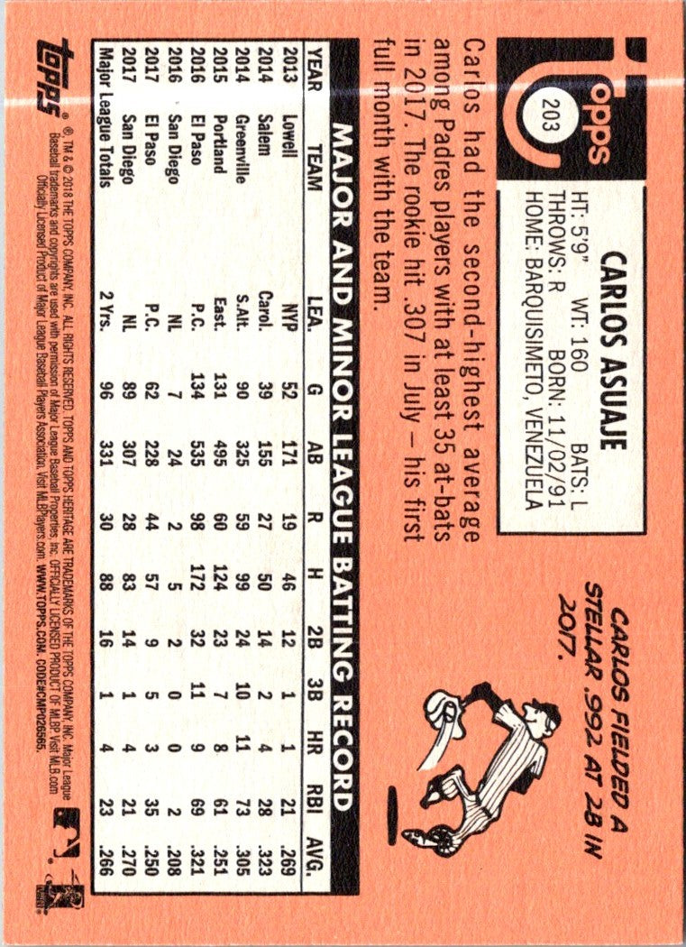 2018 Topps Heritage Carlos Asuaje