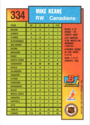 1991 Bowman Mike Keane