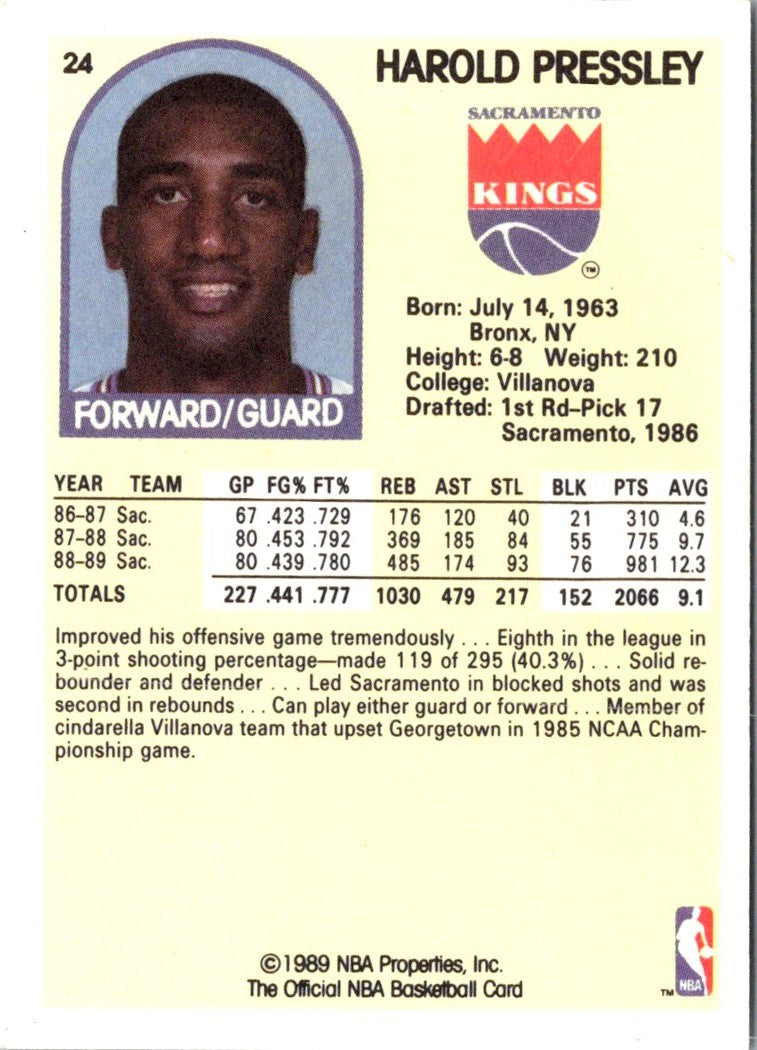 1989 Hoops Harold Pressley