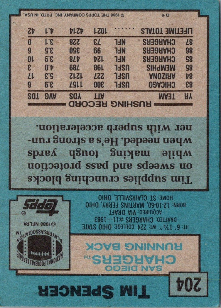 1989 Topps Senior League Tom Spencer