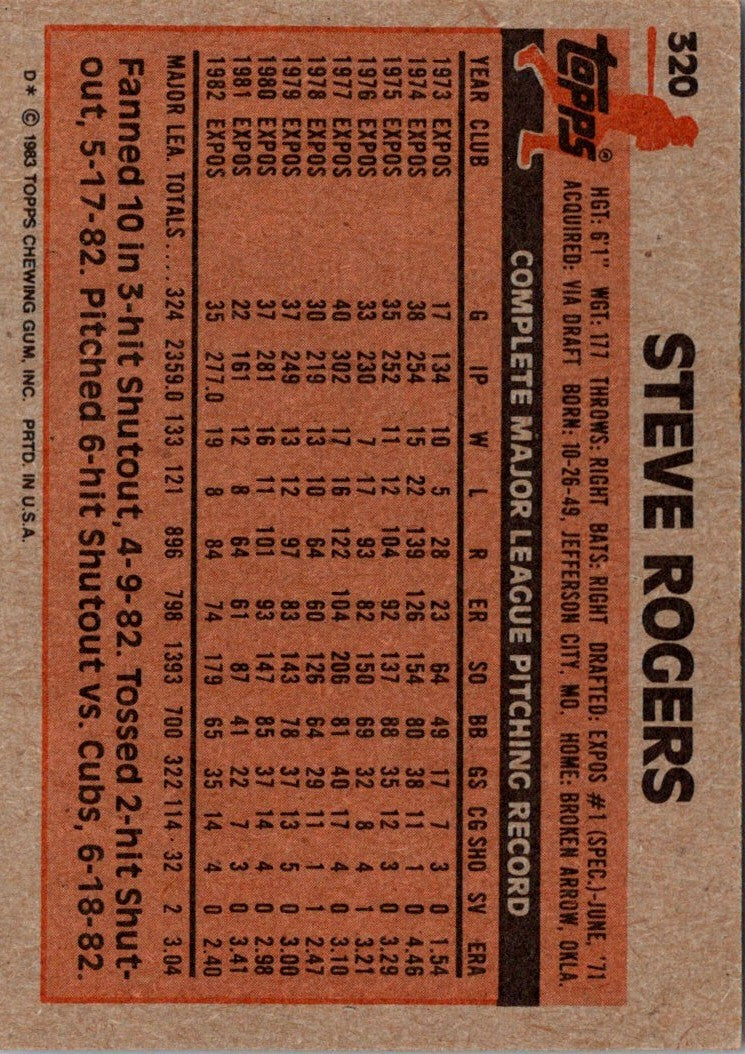 1983 Topps Steve Rogers