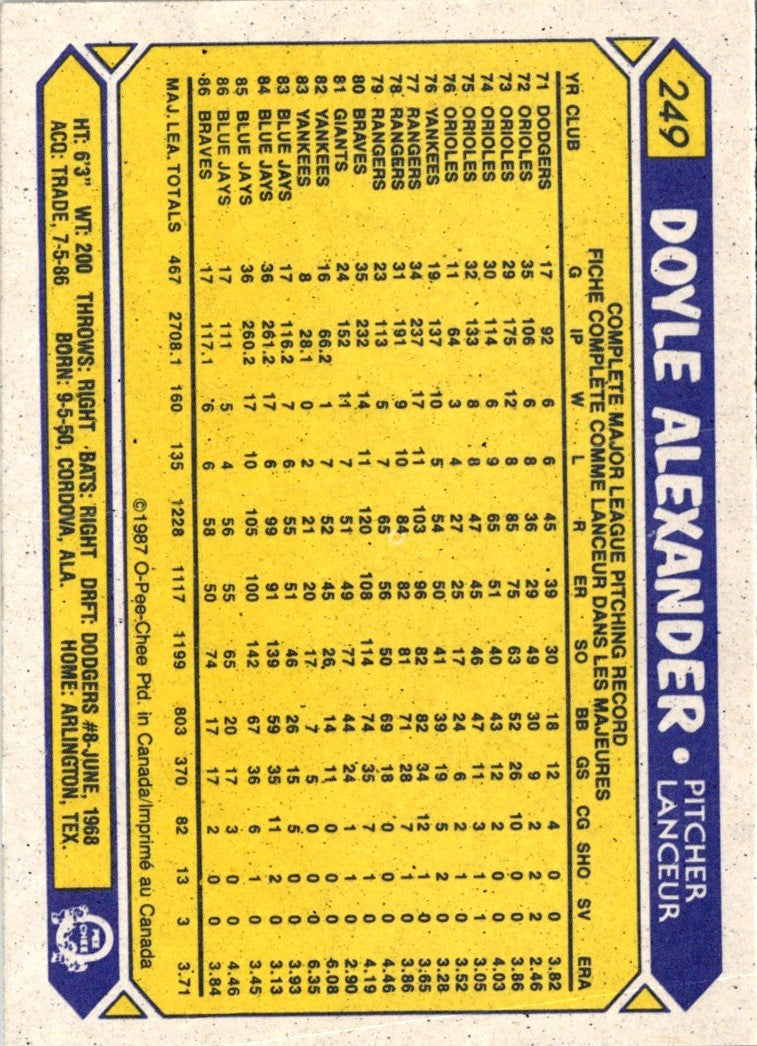 1987 O-Pee-Chee Doyle Alexander