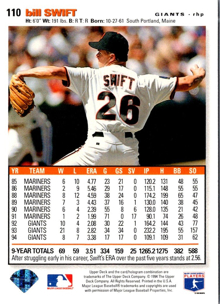 1994 Upper Deck Fun Pack Bill Swift