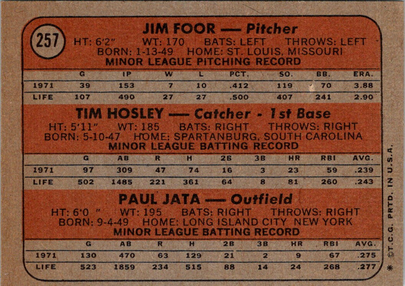 1972 Topps Tigers Rookies - Jim Foor/Tim Hosley/Paul Jata