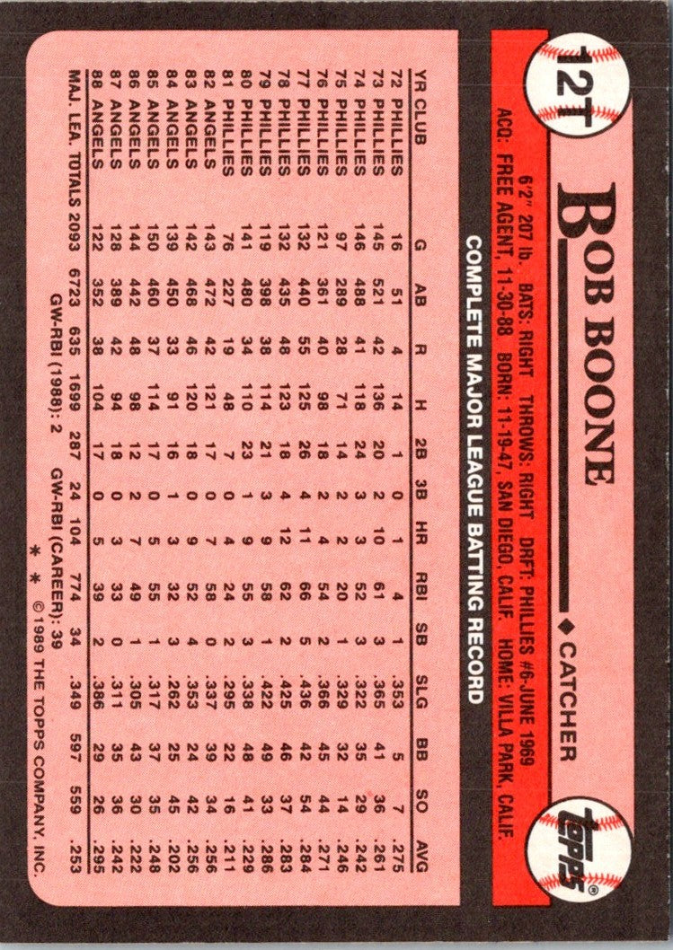 1989 Topps Traded Bob Boone