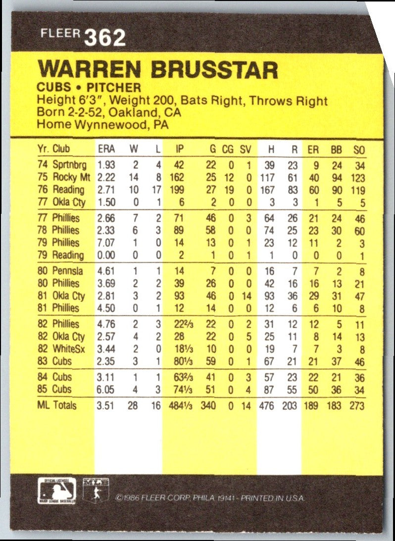 1986 Fleer Warren Brusstar