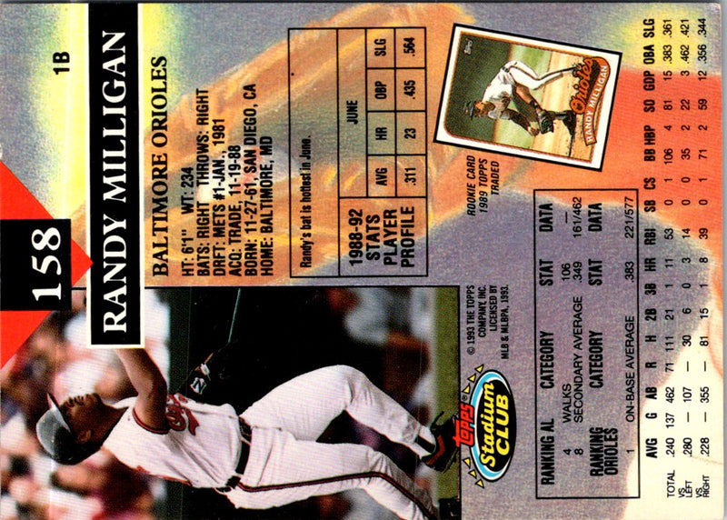 1993 Stadium Club Randy Milligan
