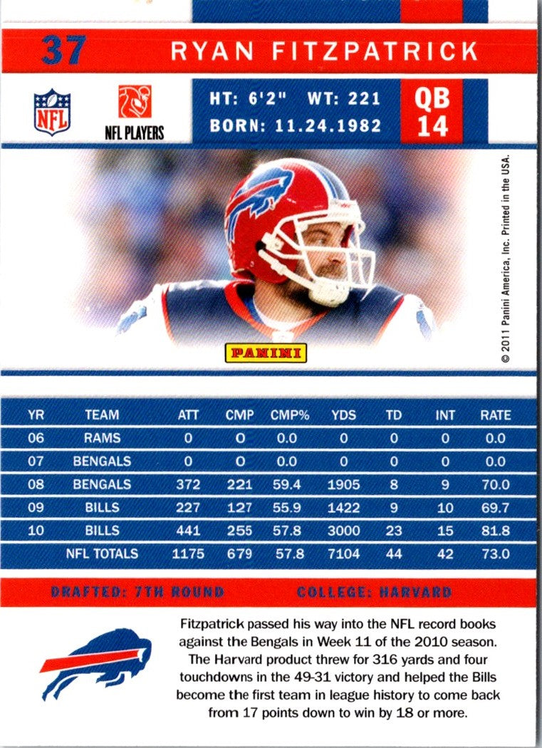2011 Score Ryan Fitzpatrick