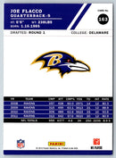 2012 Score Joe Flacco