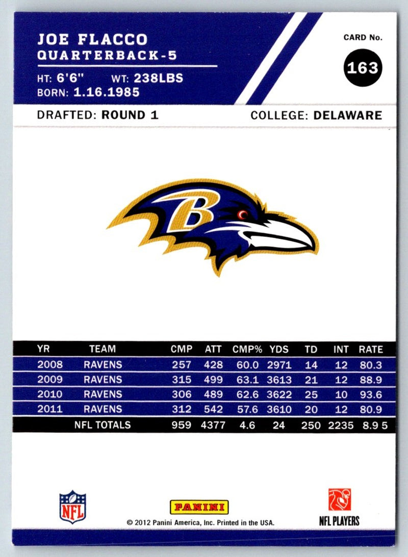 2012 Score Joe Flacco