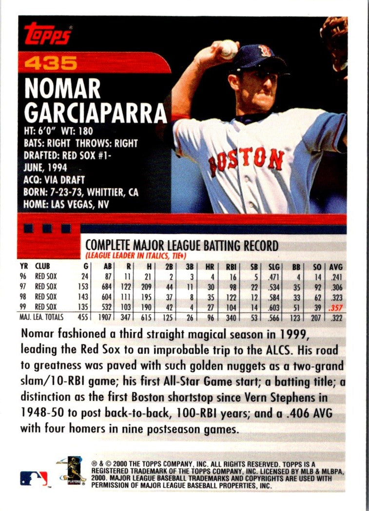 2000 Topps Nomar Garciaparra