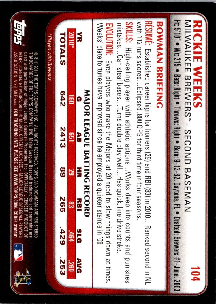 2011 Bowman Rickie Weeks
