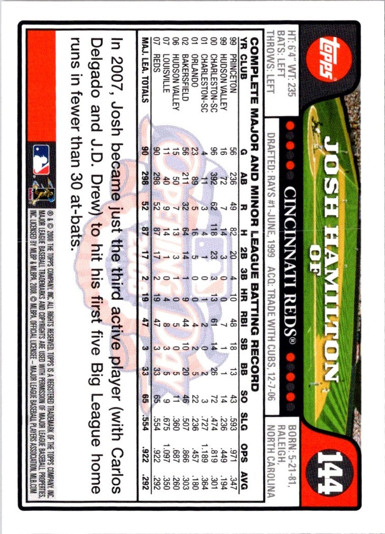 2008 Topps Opening Day Josh Hamilton