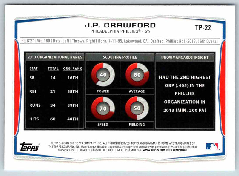 2014 Bowman J.P. Crawford