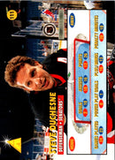 1995 Zenith Steve Duchesne