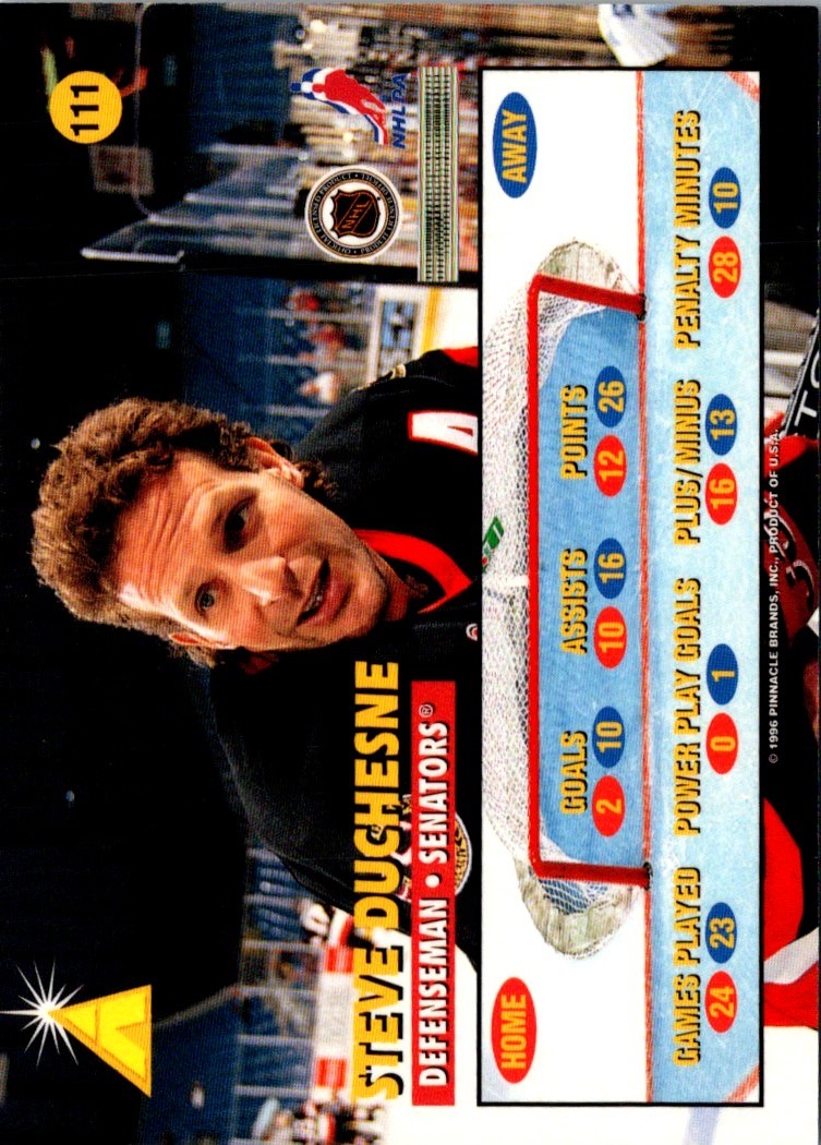 1995 Zenith Steve Duchesne