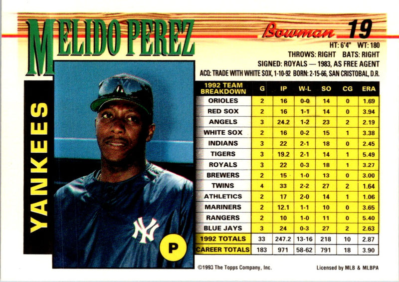 1993 Bowman Melido Perez