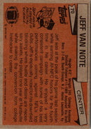 1981 Topps Jeff Van Note