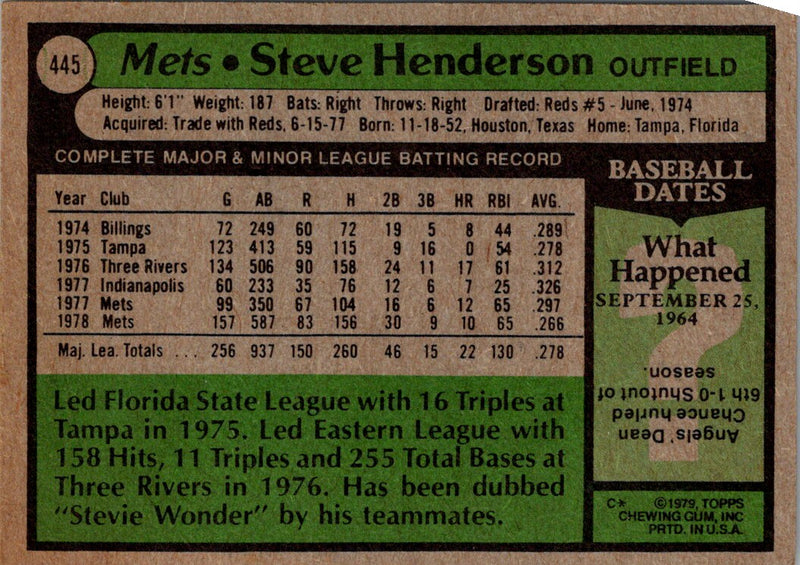 1979 Topps Steve Henderson