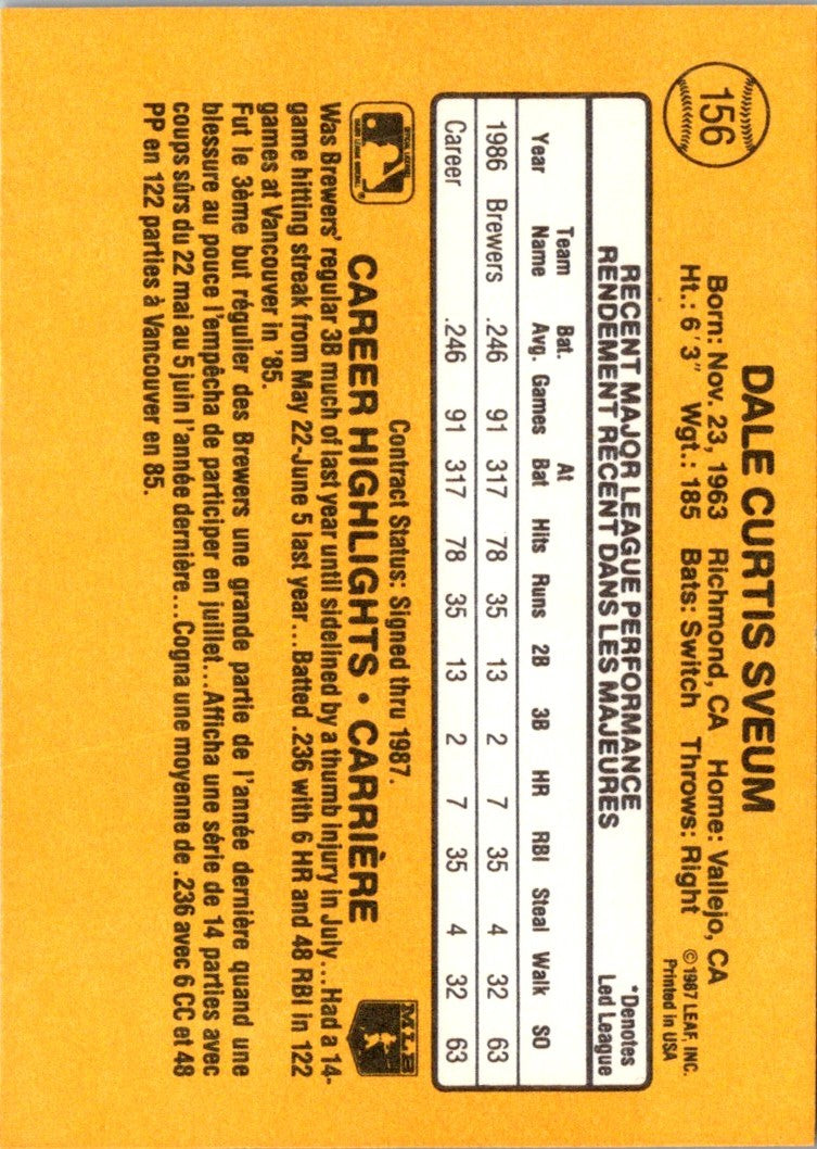 1987 Leaf Dale Sveum