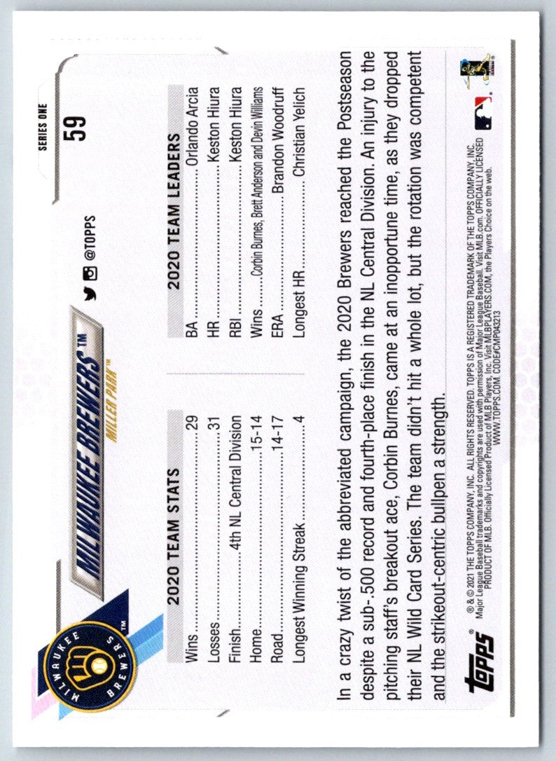 2021 Topps Milwaukee Brewers