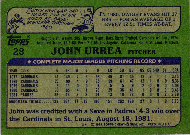 1982 Topps John Urrea