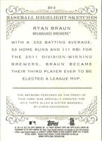 2012 Topps Allen & Ginter Baseball Highlights Sketches Ryan Braun #BH-9