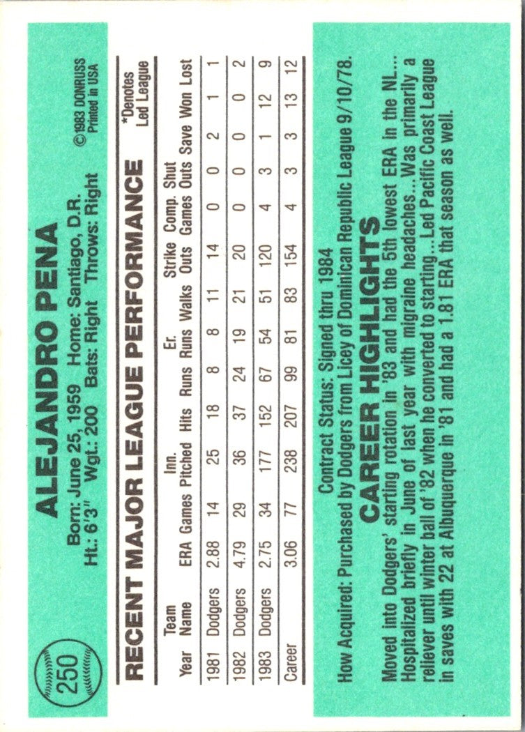 1984 Donruss Alejandro Pena