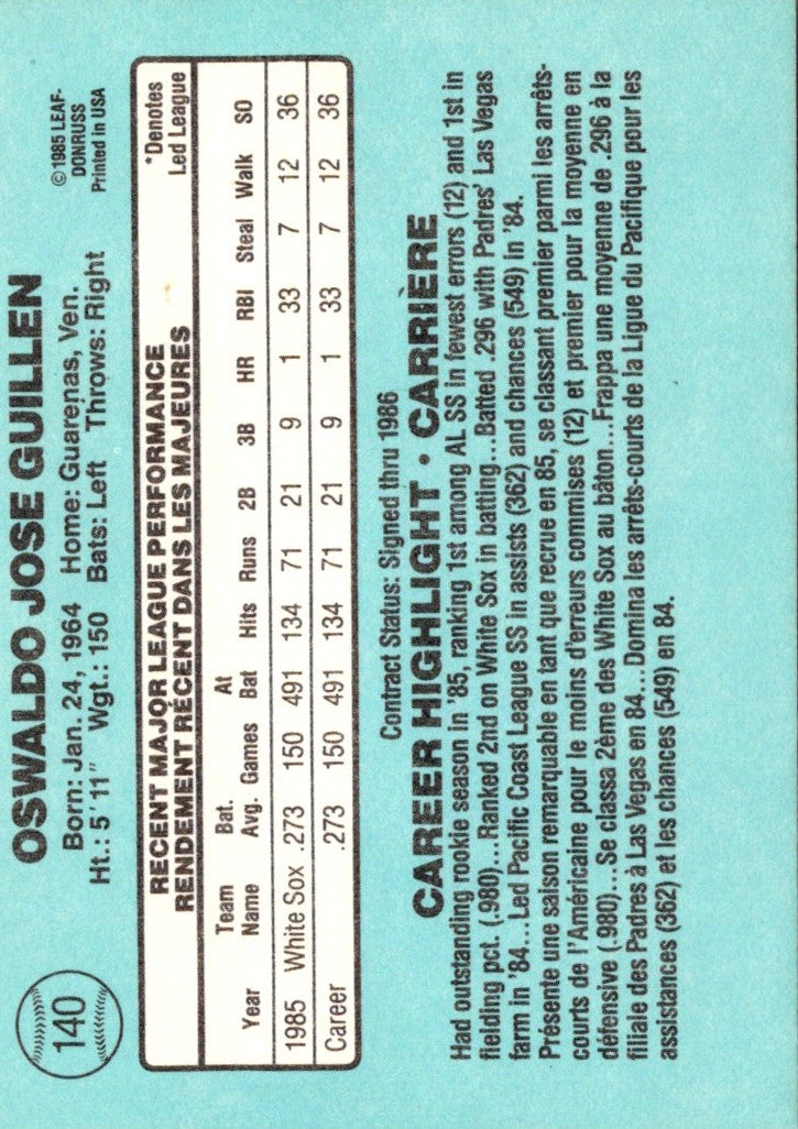 1986 Leaf Ozzie Guillen