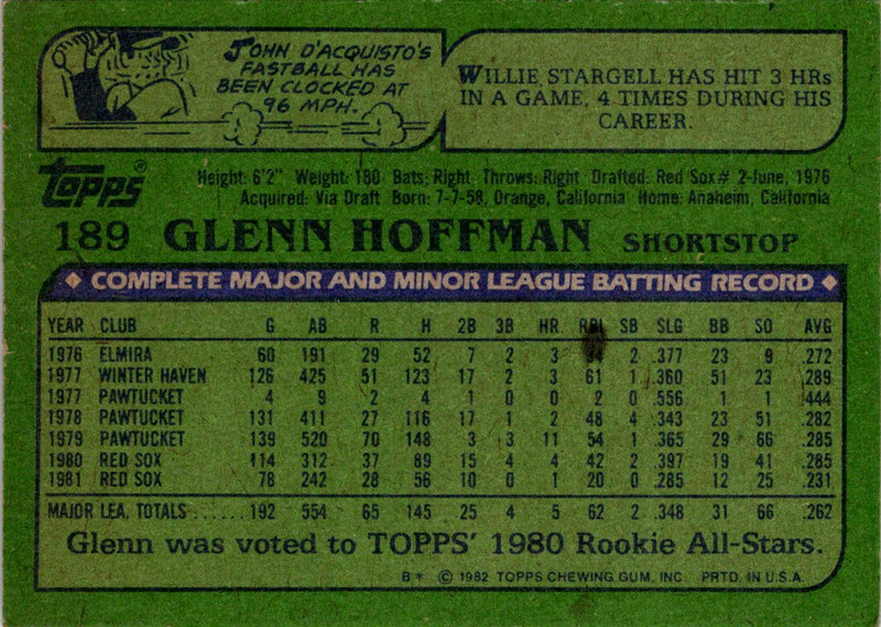 1982 Topps Glenn Hoffman