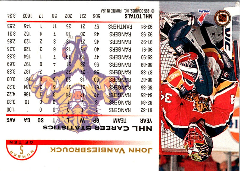 1994 Leaf Crease Patrol John Vanbiesbrouck