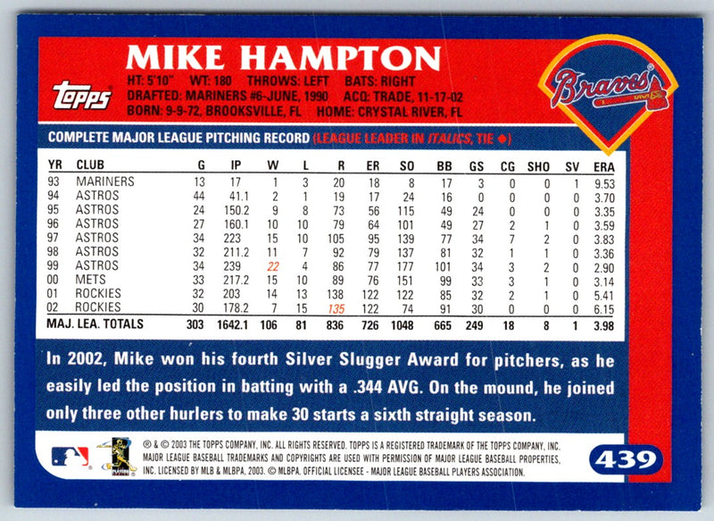 2003 Topps Mike Hampton