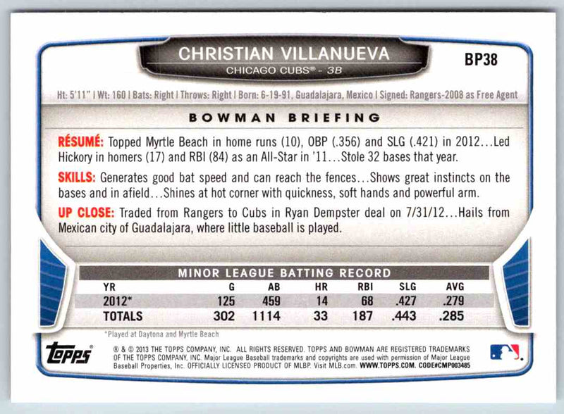 2013 Bowman Christian Villanueva