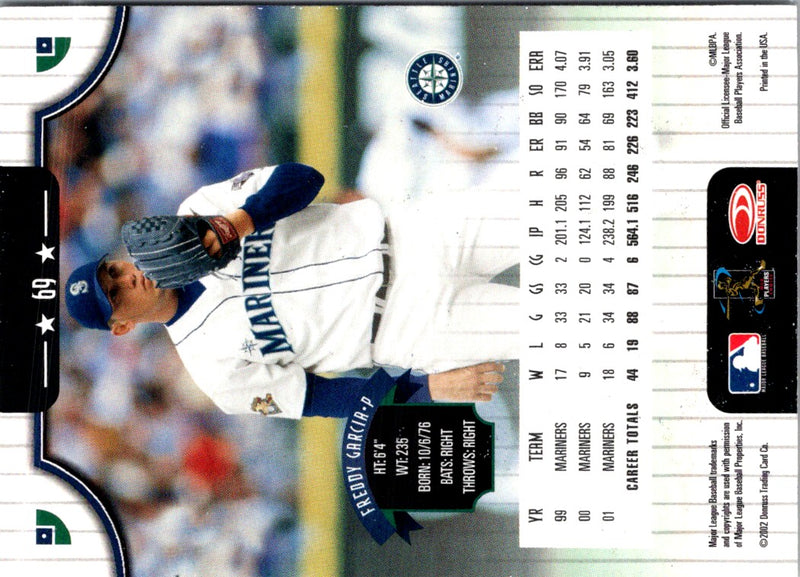 2002 Donruss Freddy Garcia