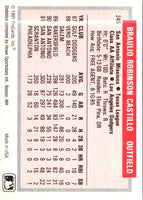 1991 ProCards Braulio Castillo #245