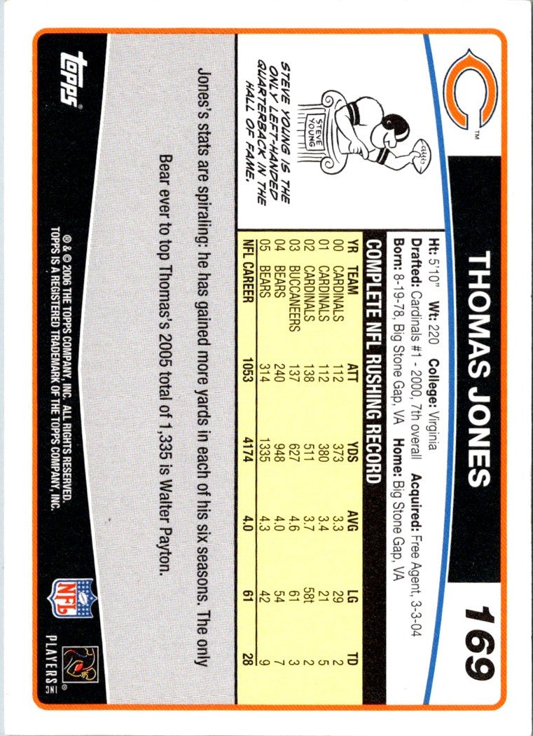 2006 Topps Thomas Jones