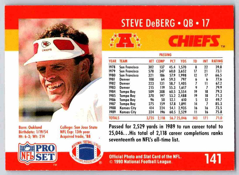 1990 Pro Set Steve DeBerg