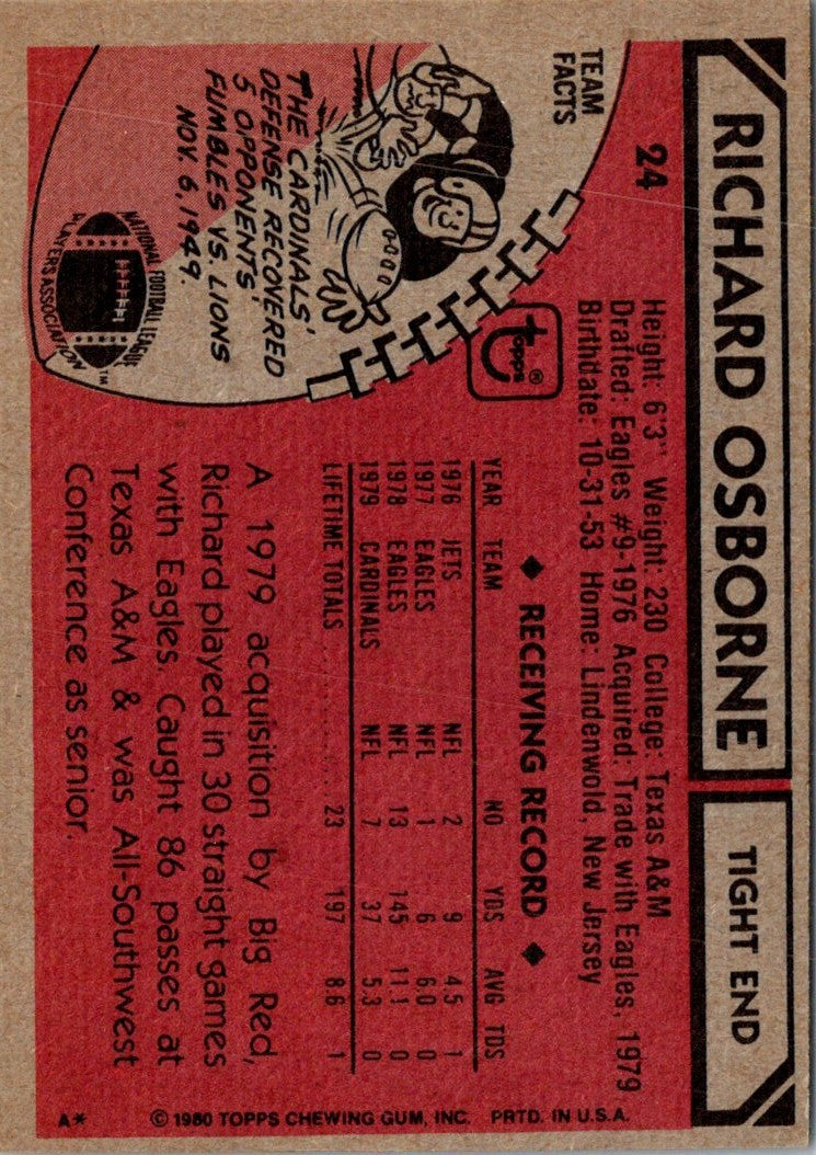 1980 Topps Richard Osborne