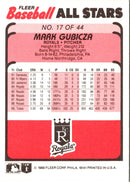 1989 Fleer Baseball All-Stars Mark Gubicza