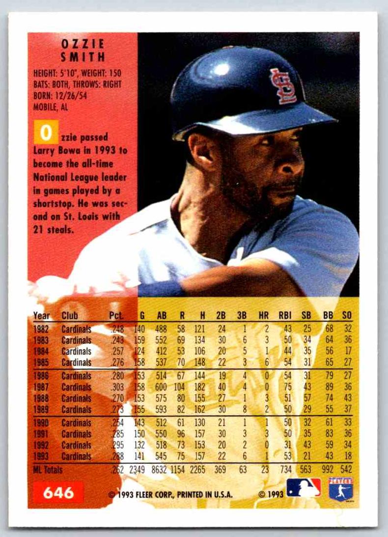 1994 Fleer Baseball Ozzie Smith