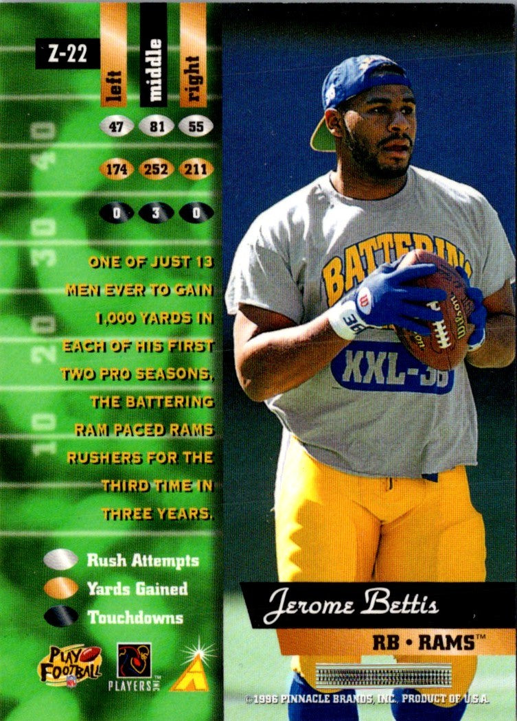 1996 Zenith Jerome Bettis