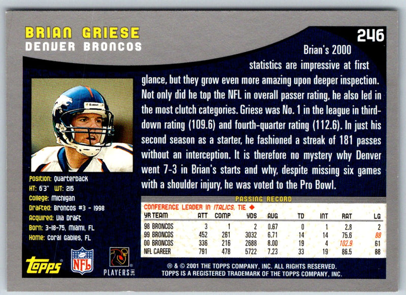 2001 Topps Brian Griese