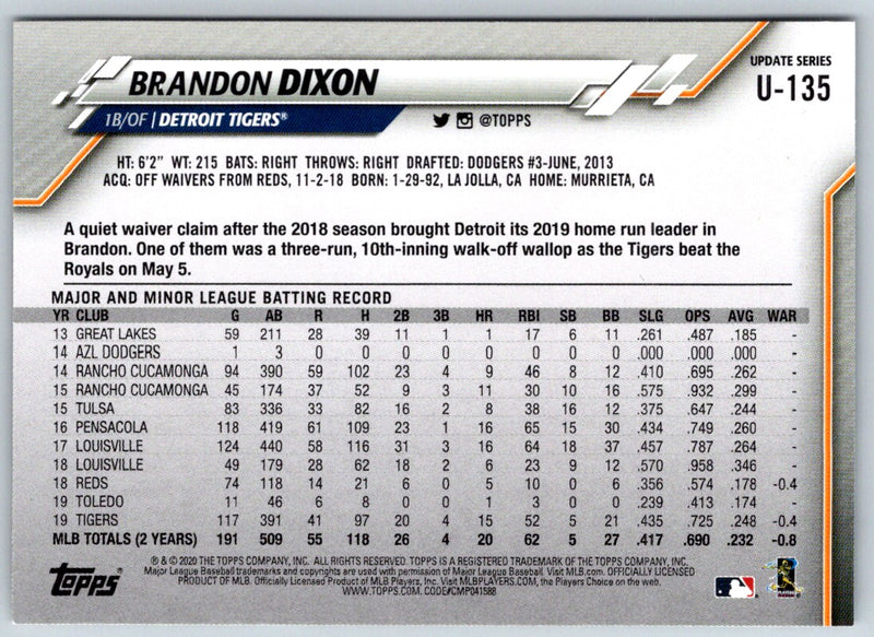 2020 Topps Update Brandon Dixon