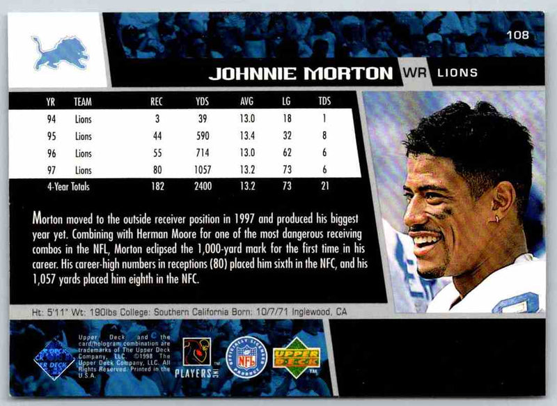 1998 Upper Deck Johnnie Morton