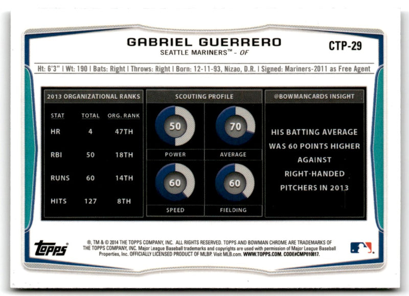 2014 Bowman Draft Picks & Prospects Chrome Top Gabriel Guerrero