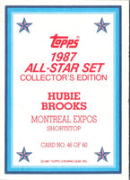 1987 Topps Glossy Send-Ins Hubie Brooks #46